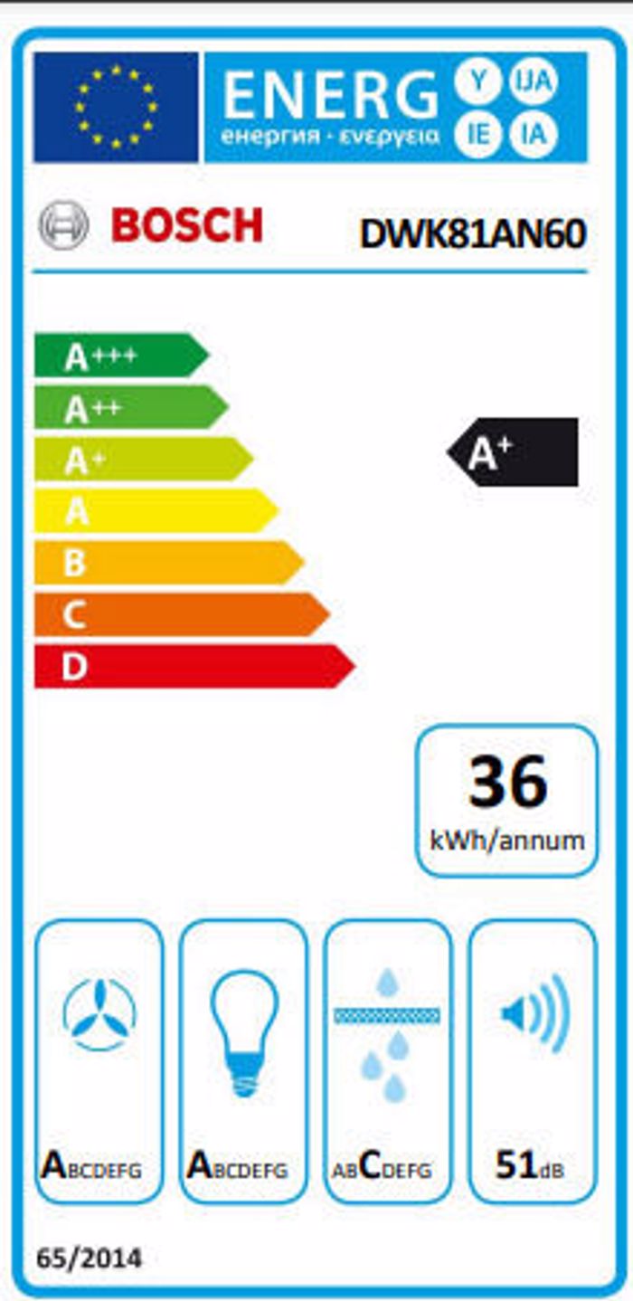Aporrofitiras Tzaki Bosch DWK81AN60 Clear Glass Black 80 cm A+
